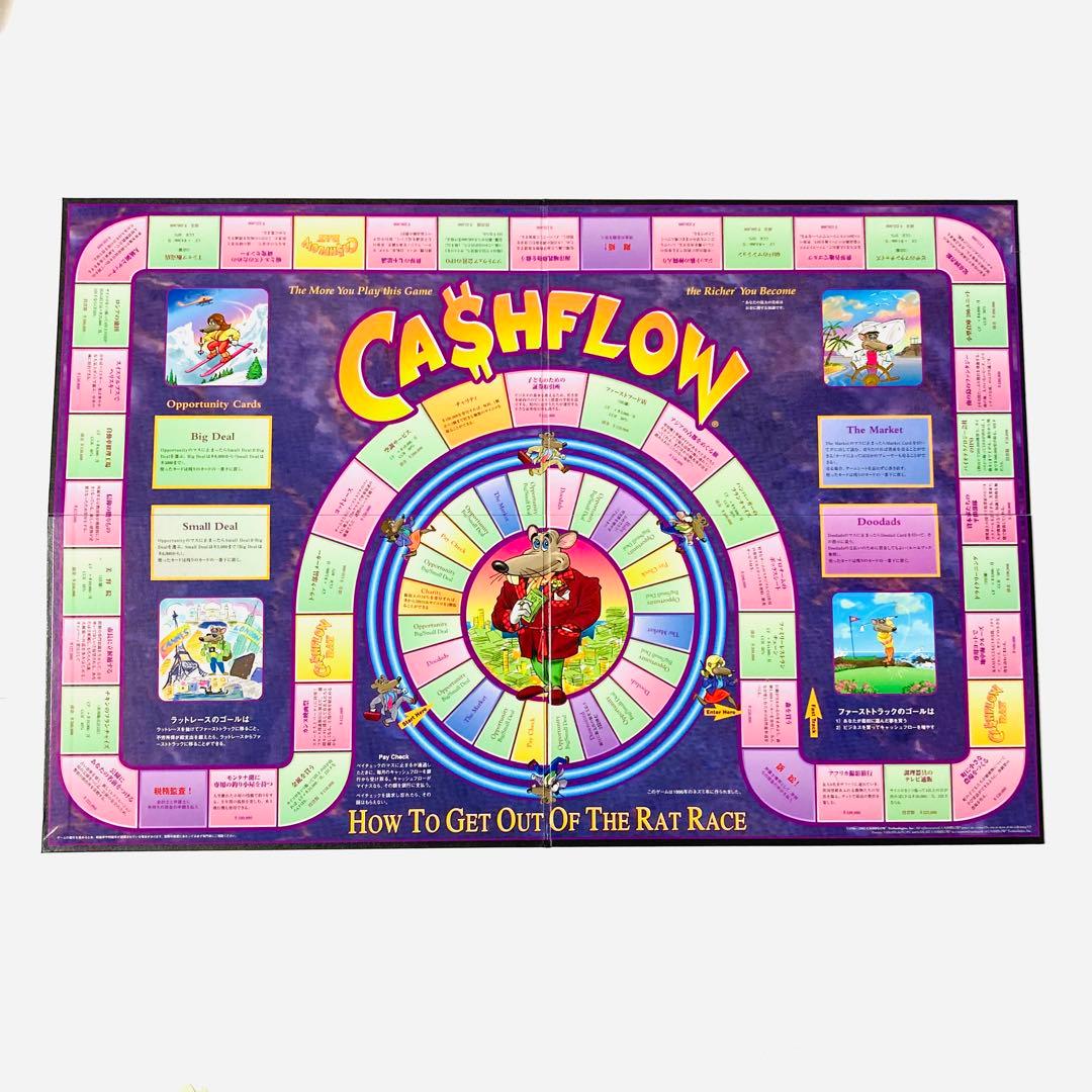 【欠品なし】キャッシュフロー101日本語版 ボードゲーム
