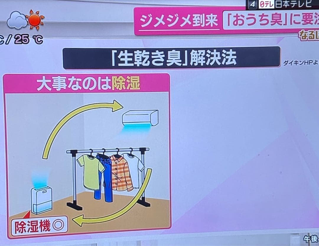 カビを防ぐ除湿機