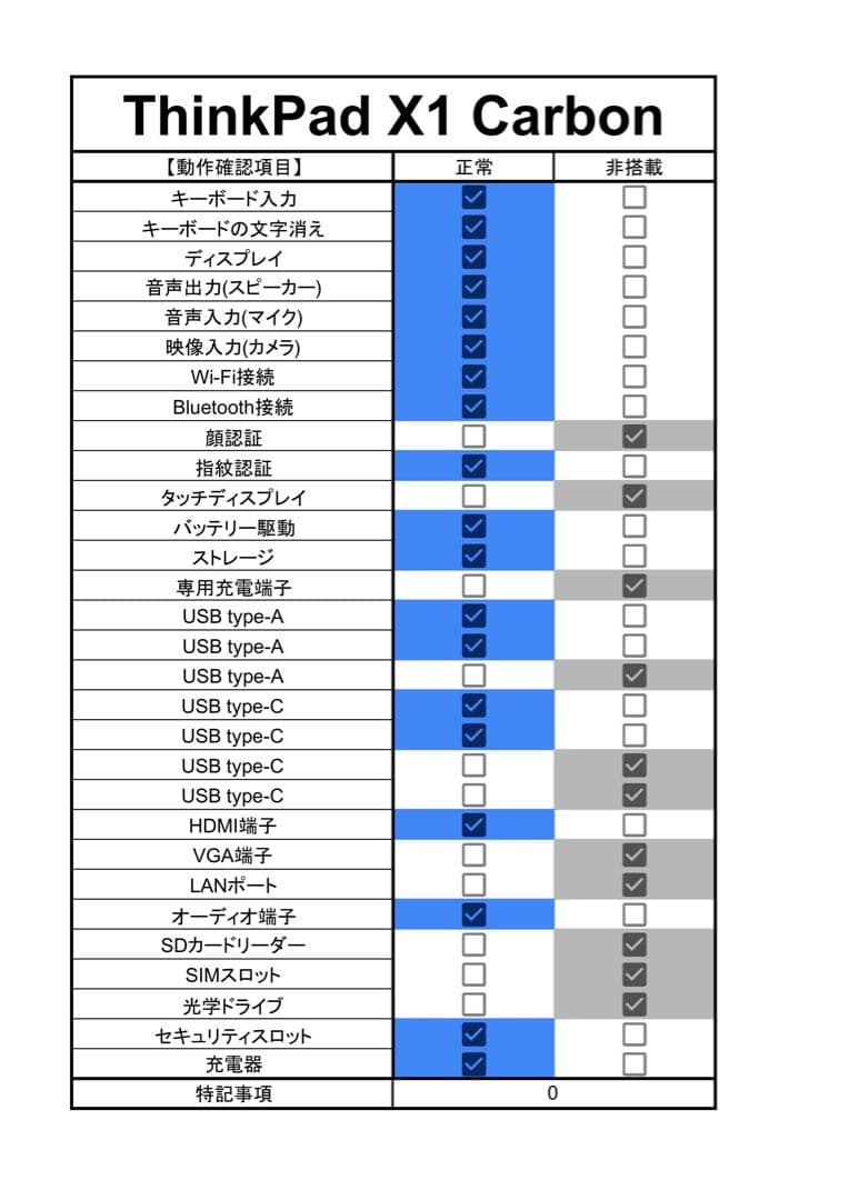 【期間限定】ThinkPad X1 Carbon i7 SSD 1TB 16GB