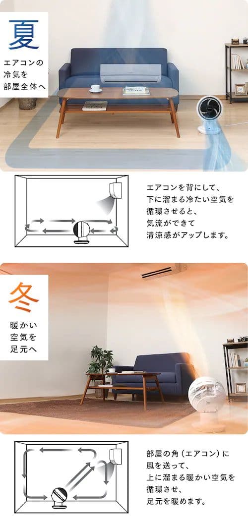 し*ろ様 IRIS OHYAMA KCF-SDC183T サーキュレーター 30