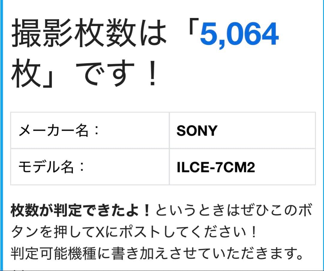 SONY α7C II 本体と付属品おまけSmallRigグリップ