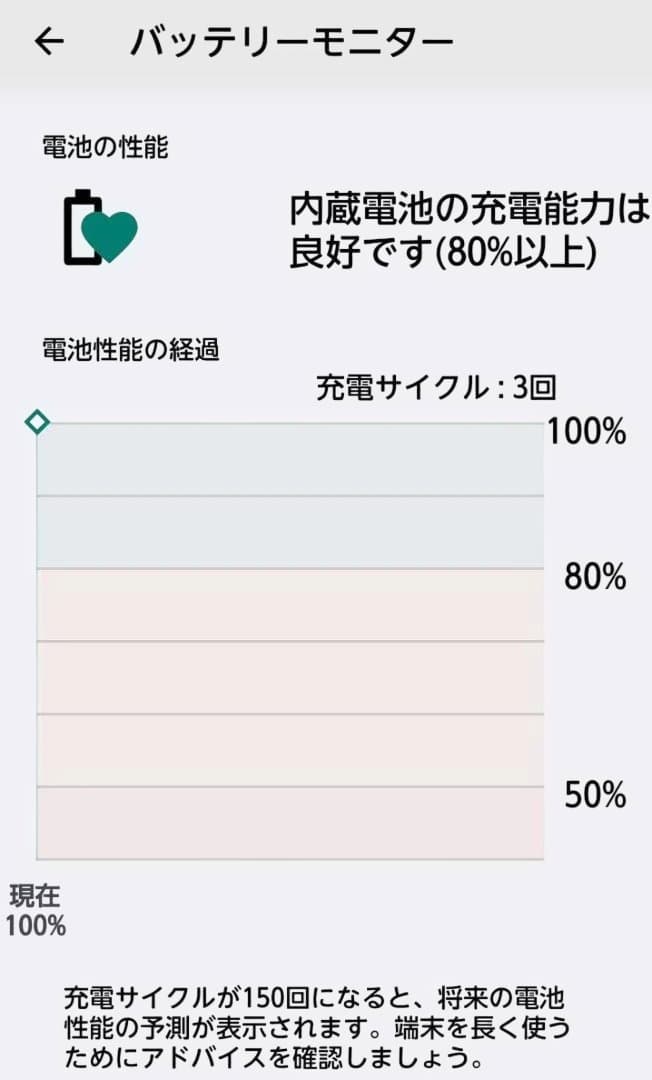 SIMフリー, arrows We2, 64GB, ネイビーグリーン, 極美品