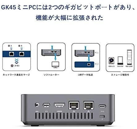 KODLIX GK45 ミニPC Windows 10