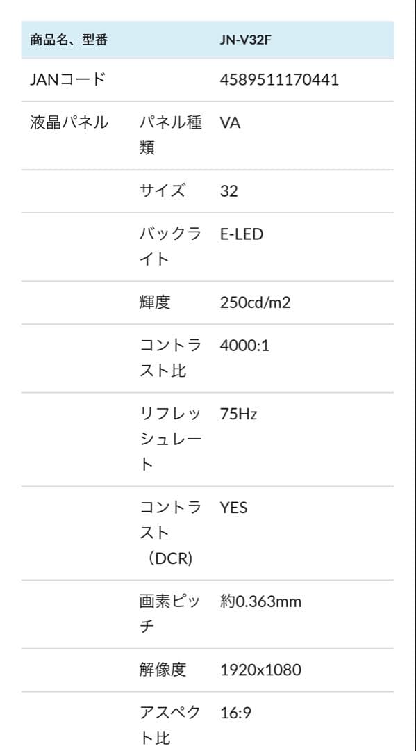 JAPANNEXT 32インチ FHD LEDモニター