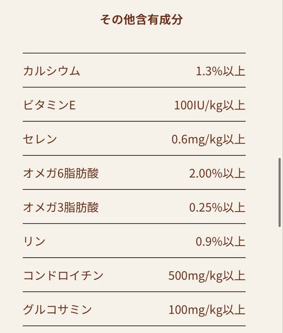 Nutro Supremo ニュートロ シュプレモ ドッグフード 13.5kg