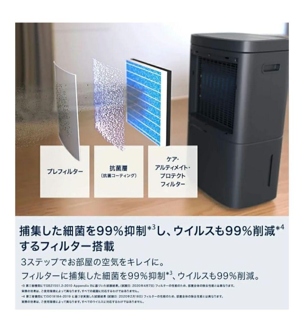 Electrolux EDH12TRBW3 空気清浄機能付き除湿機 ホワイト 白