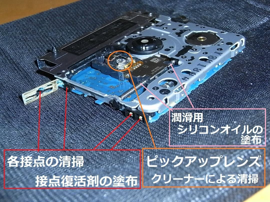 【動作確認済み・充電池新品】パナソニックポータブルMDプレヤー　MJ55