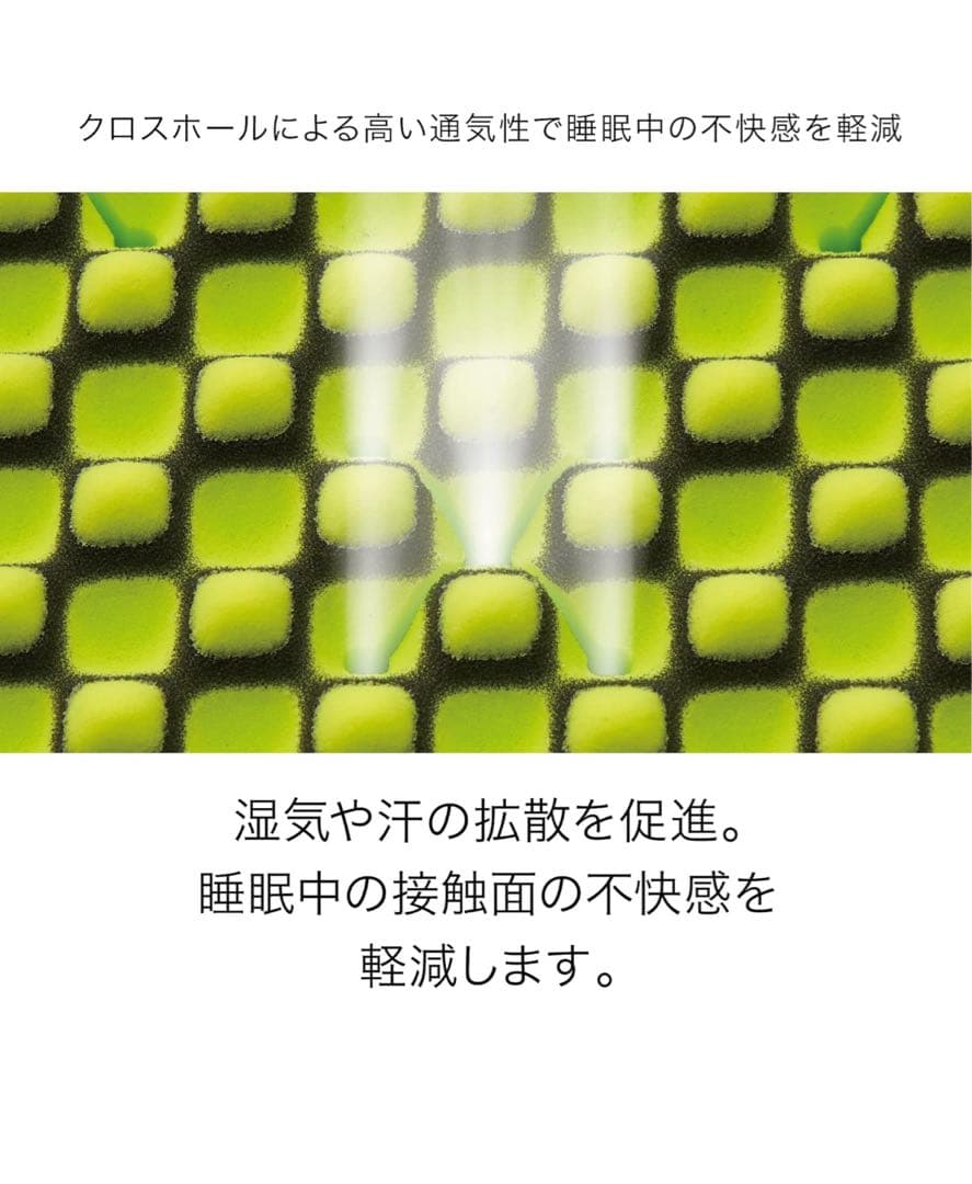 西川 nishikawa エアー01 マットレス 厚み8cm シングル　イエロー