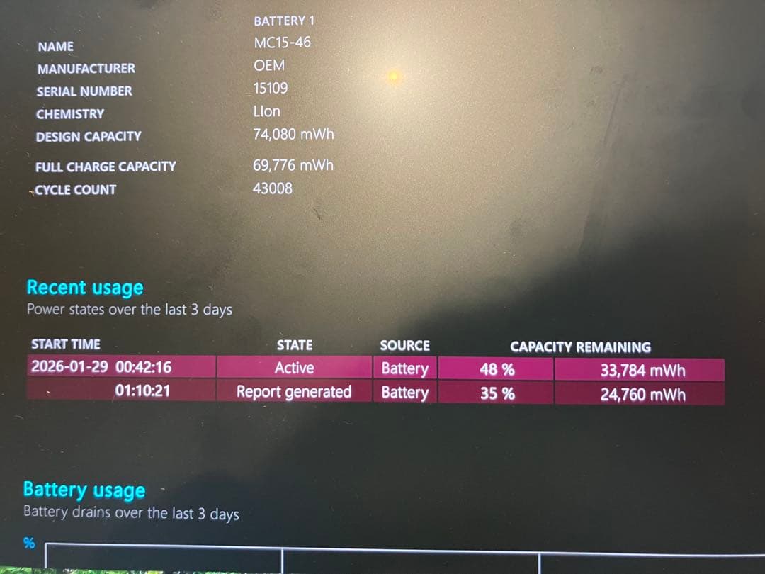 【箱あり】Wacom MobileStudioPro 16 i7 512GB