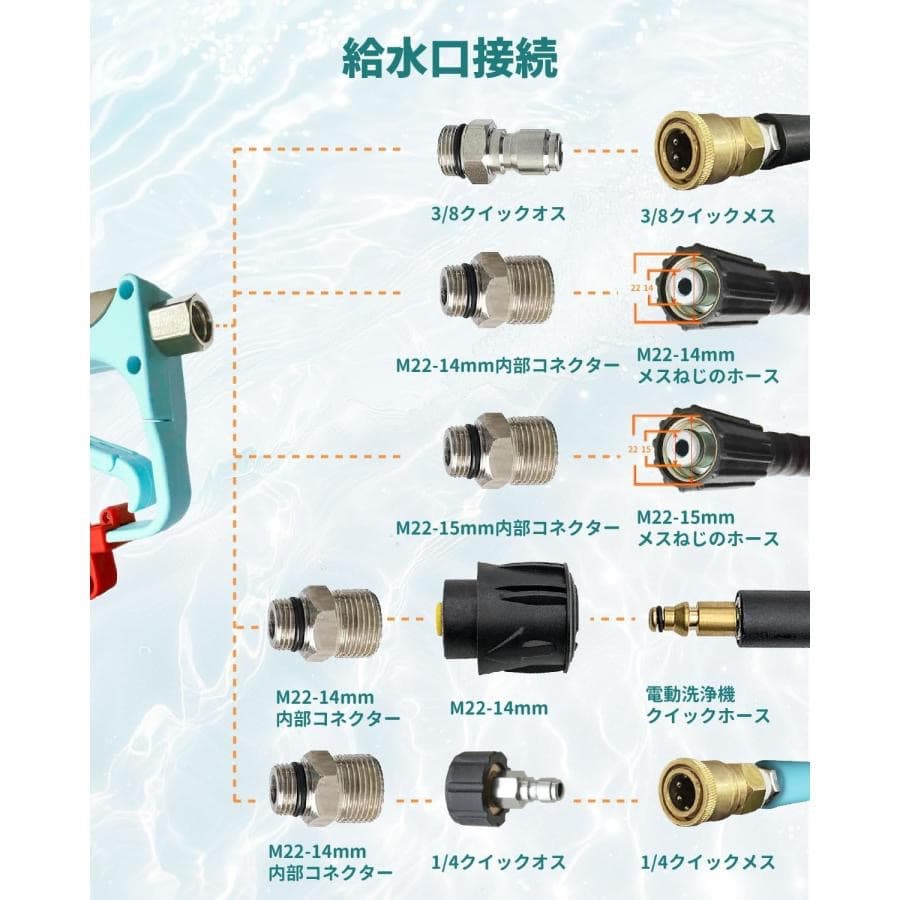 Kareyou真鍮ショートガン(5000PSI対応)高圧洗浄機用 ケルヒャー