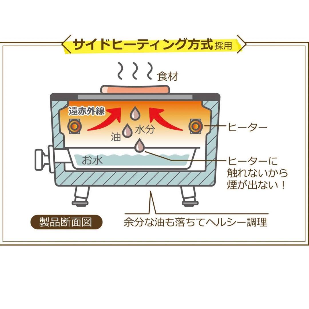 Toffy お手入れ簡単【スモークレス焼肉ロースター】遠赤外線グリル 網プレート