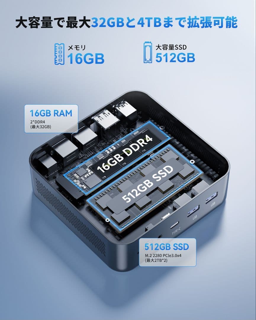 【新品未開封】NIPOGI Ryzen 5 3500U ミニPC