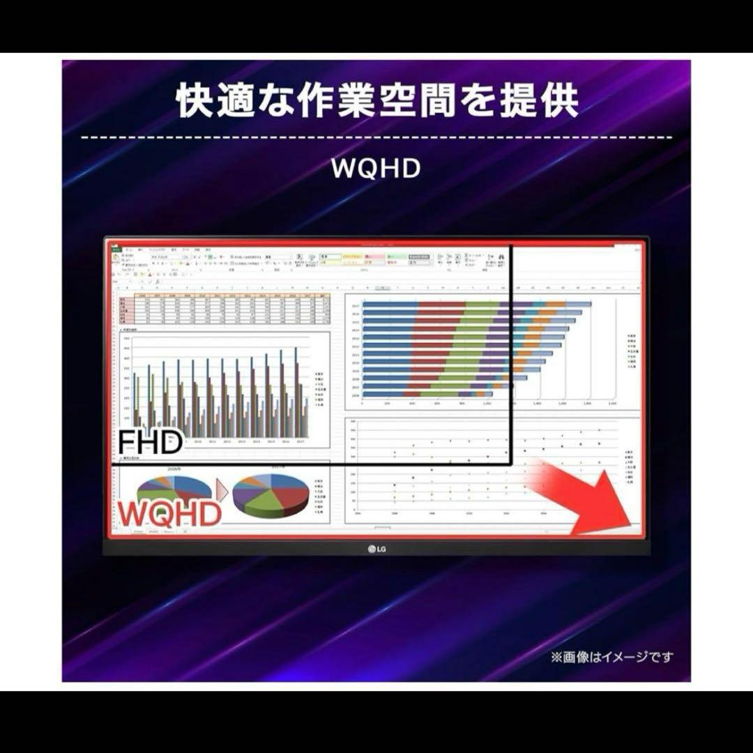 【新品未開封】LGUltraGear 31.5インチ 32GS75Q-B