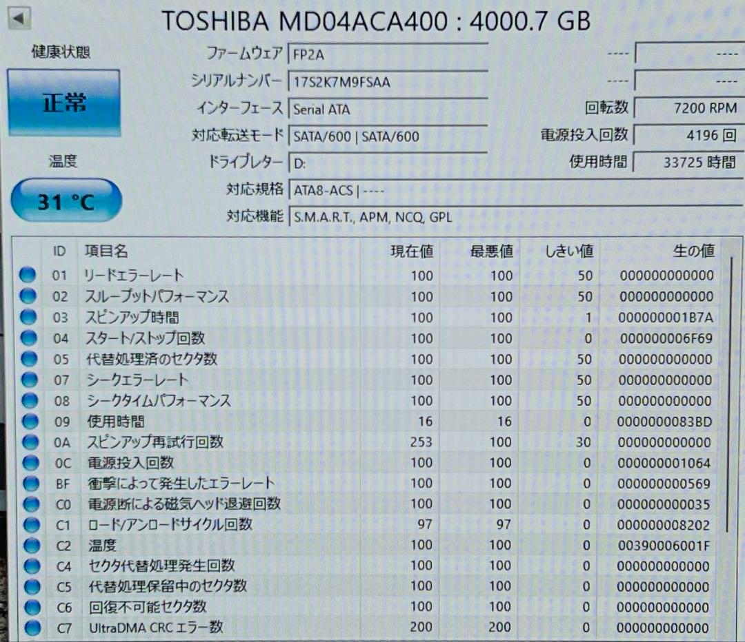 液晶一体型パソコン 富士通NEC LAVIE OFFICE/新品SSD/4TB