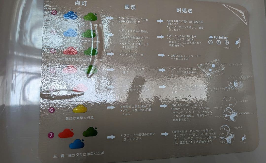 ★pi!!様★　Pety スマート猫トイレ ベージュ