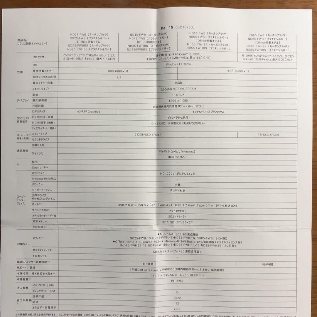 Dell 15 DC15250 ノートパソコン 本体 新品未使用office搭載