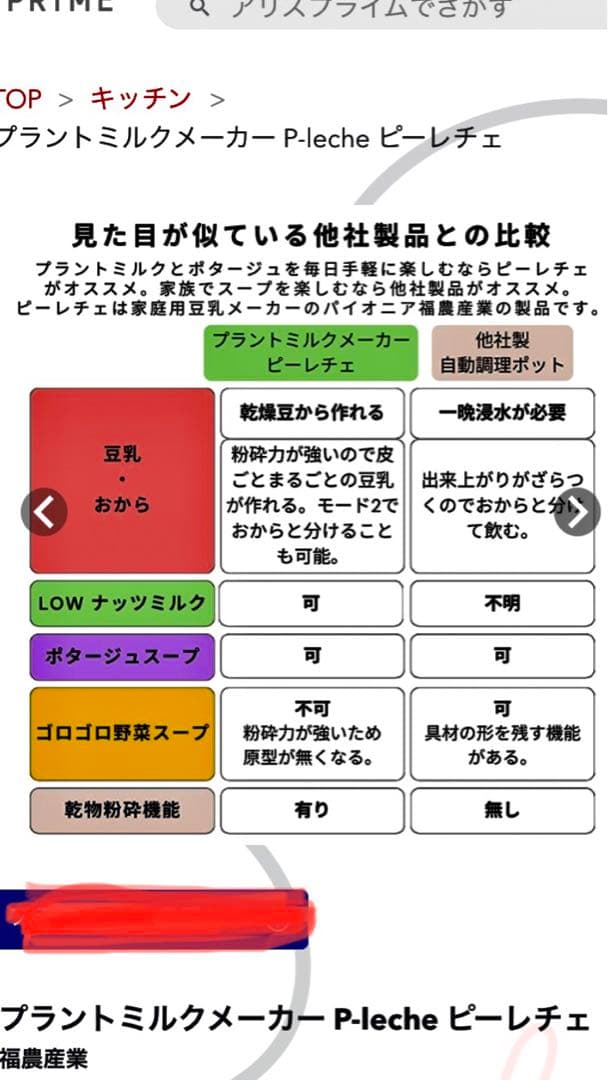 【新品•未使用】P-leche ピーレチェ　プラントミルクメーカー