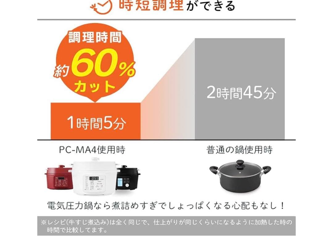 【新品未使用】アイリスオーヤマ 電気圧力鍋 ホワイト