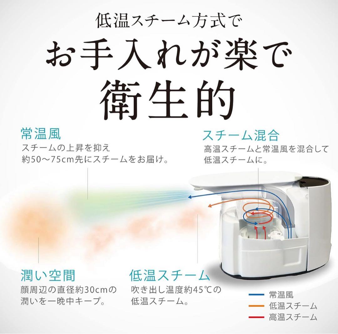 保温機　三菱 SH-GSX8-C