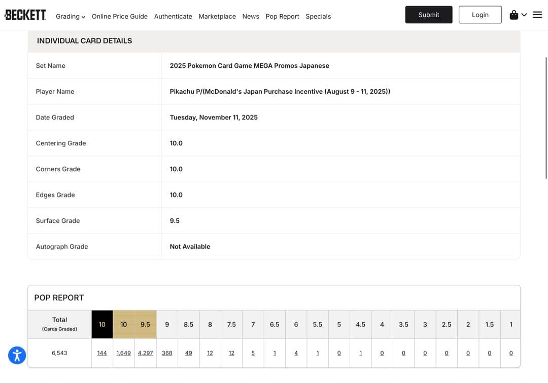 2025 ポケモンカード マクドプロモ　ピカチュウ BGSゴールド10