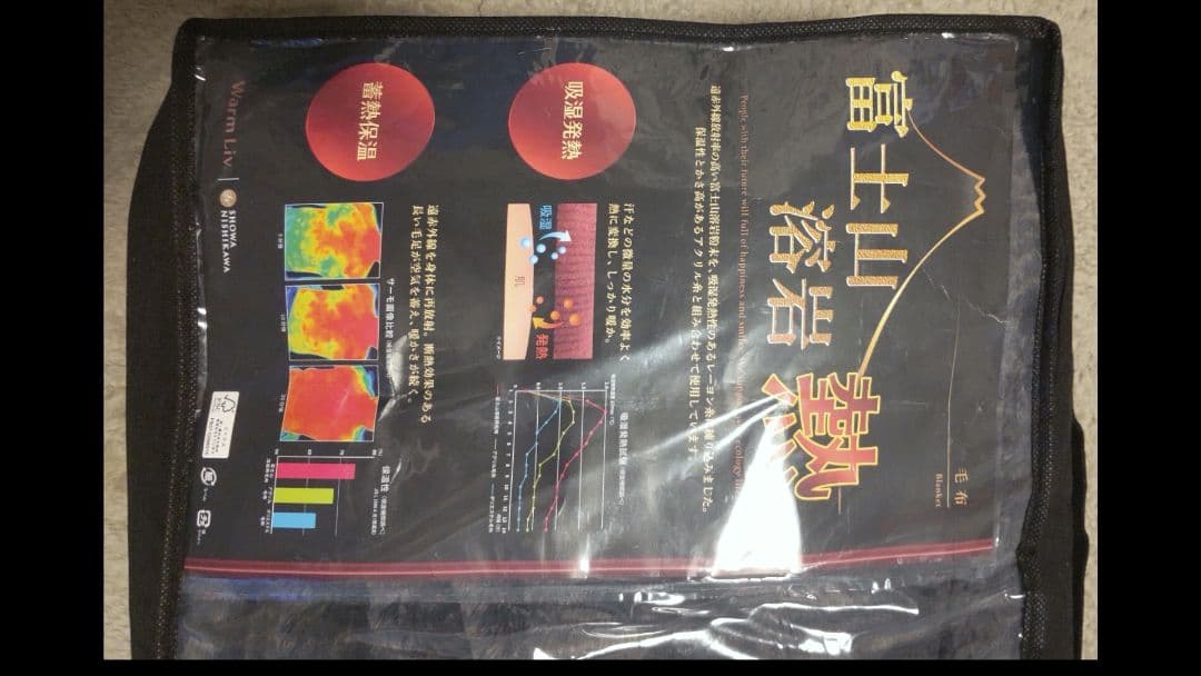 昭和西川　富士山溶岩熱毛布　グレー