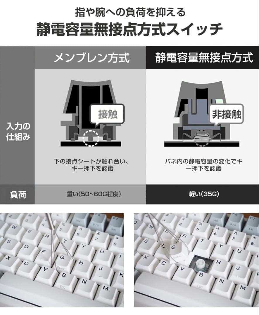 NIZ X108-1m USB Type-C キーボード　US配列