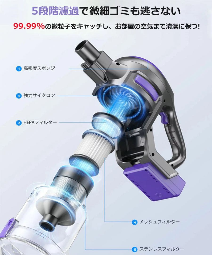 新品 コードレス 掃除機 サイクロン 自立式 38000pa 強吸引力 おしゃれ