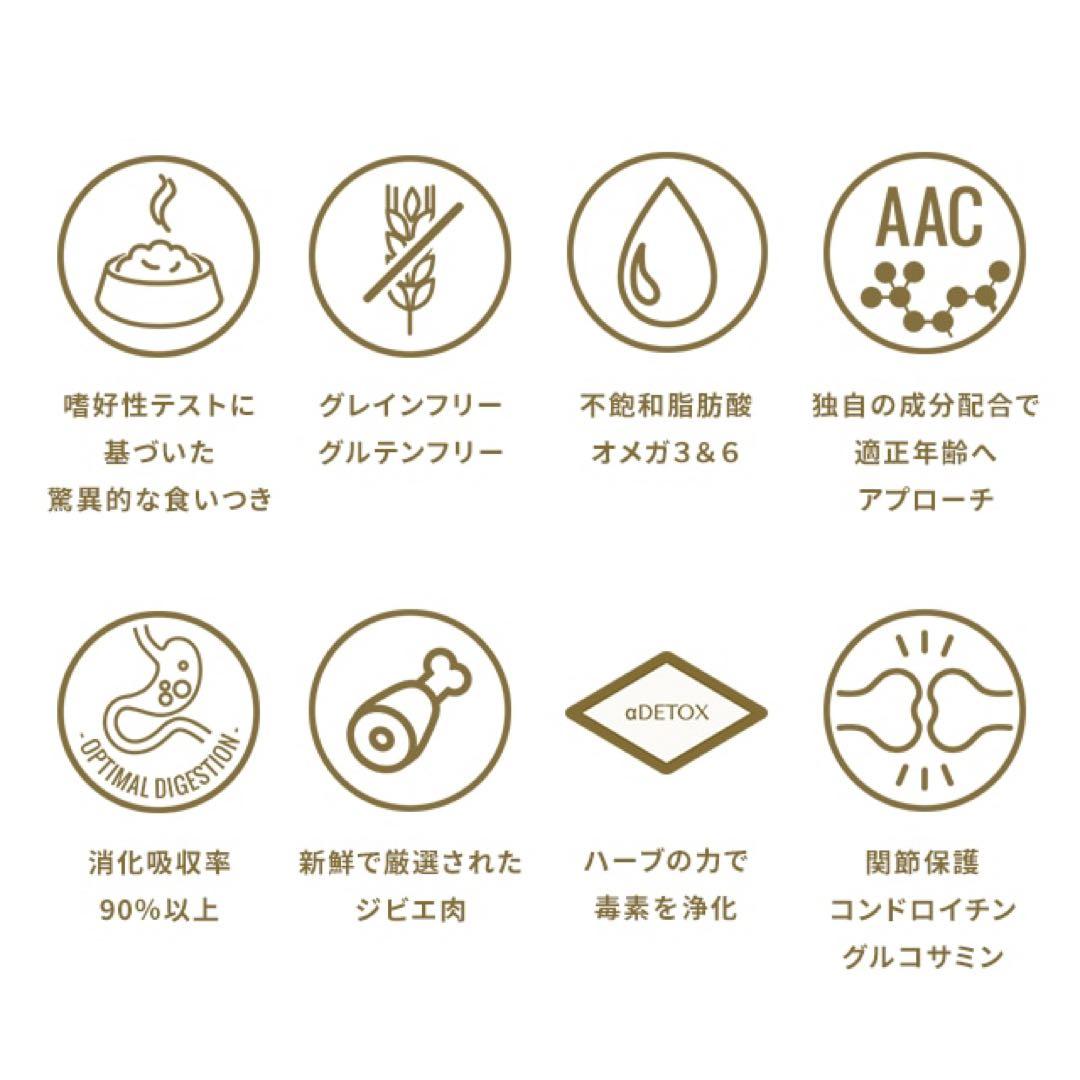 ★ エンパイア スペシャルバランスドダイエット★12kg！