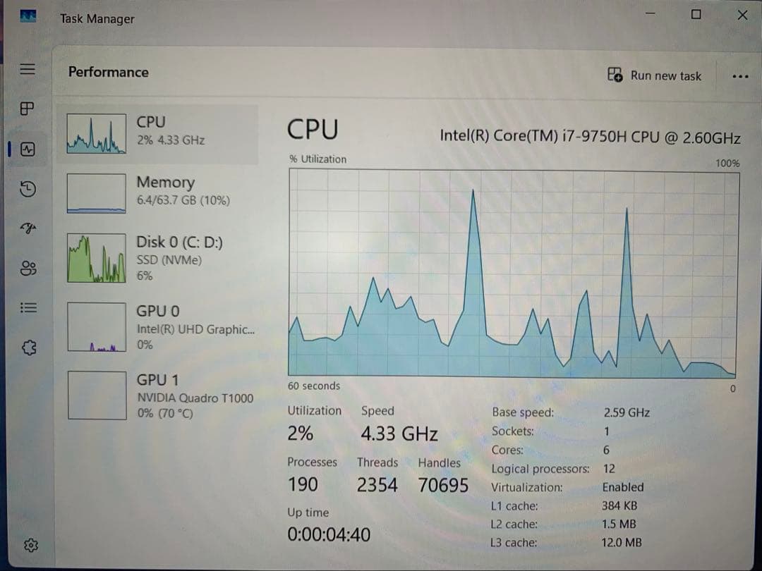 Dell precision 5540 PC 本体