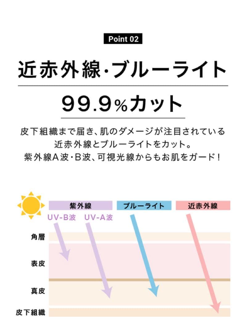 新品未使用　FORME 東原亜希　晴雨兼用傘　ブラウンドット