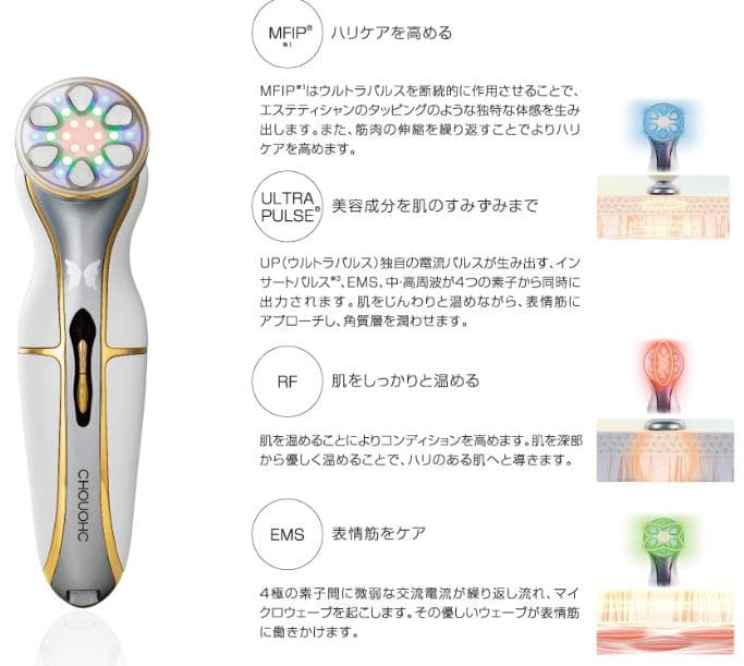 CHOUOHC 【特別限定品】COMPLETE SETH コンプリートセット