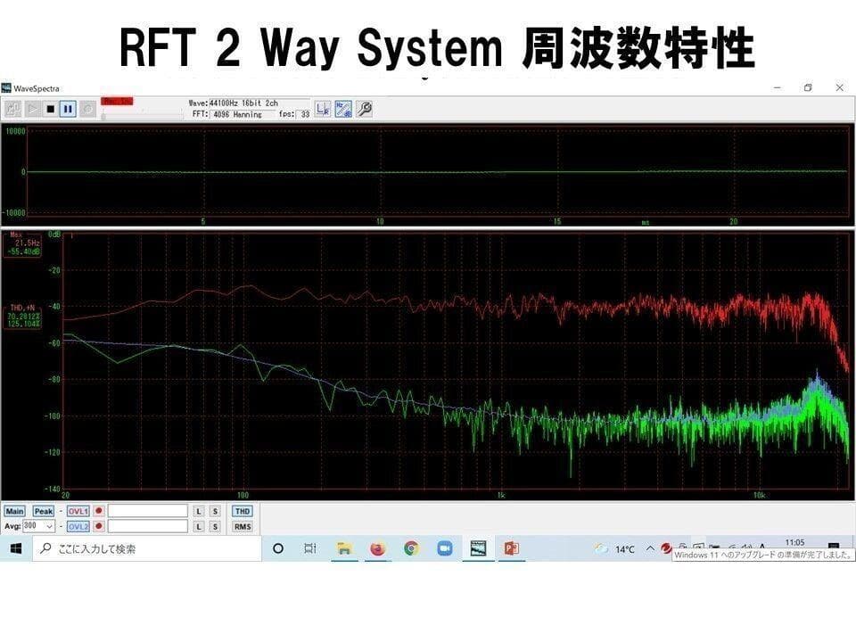 東独RFT ビンテージ L2901 20cm口径 2Way ペア 高音質