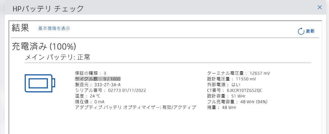 HP ENVY x360 コンバーチブルPC