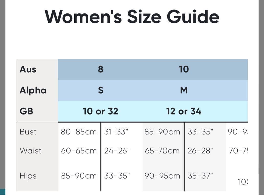 【限定】オーストラリア スピード 練習水着 AUS8(JP S/Mサイズ)