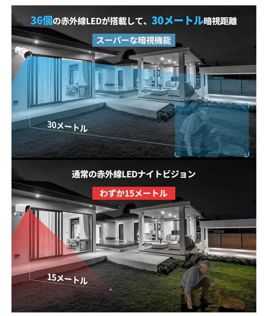 10095 OHWOAI POE防犯カメラセット 4台 有線防犯