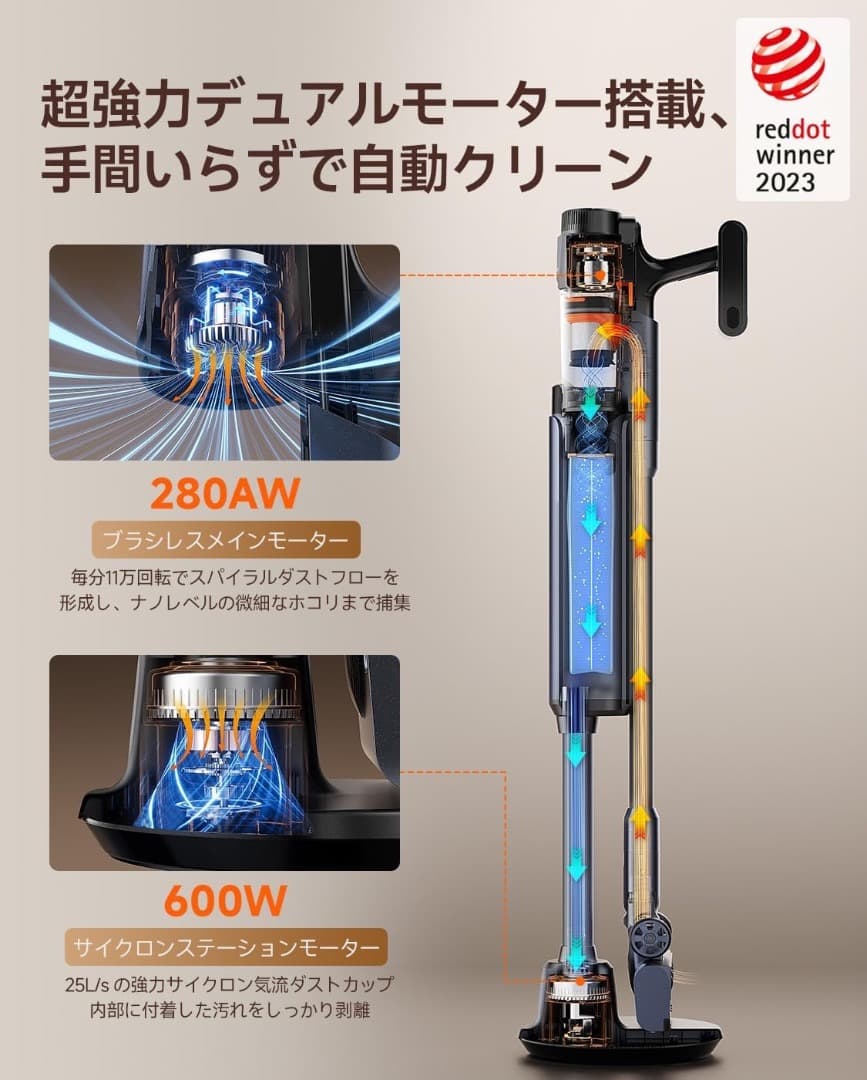 uwant V600掃除機 コードレス 65000Pa 自動ゴミ収集ドック