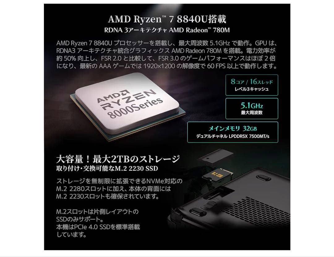 2025 Ryzen7 8840U/32GB+1TB Wi-Fi版
