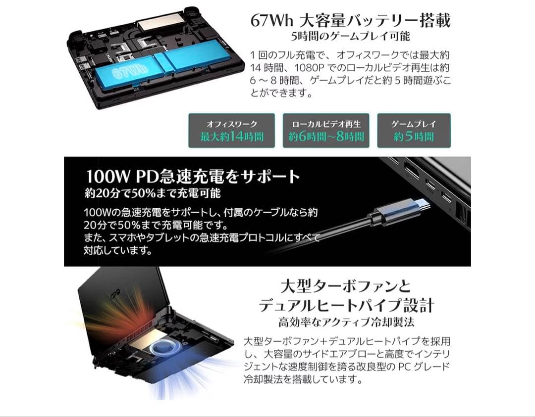 2025 Ryzen7 8840U/32GB+1TB Wi-Fi版