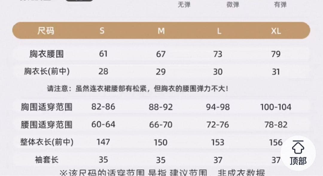 FF14 ネオイシュガルディアンスレイヤー装備 コスプレ衣装 未使用・袖改修