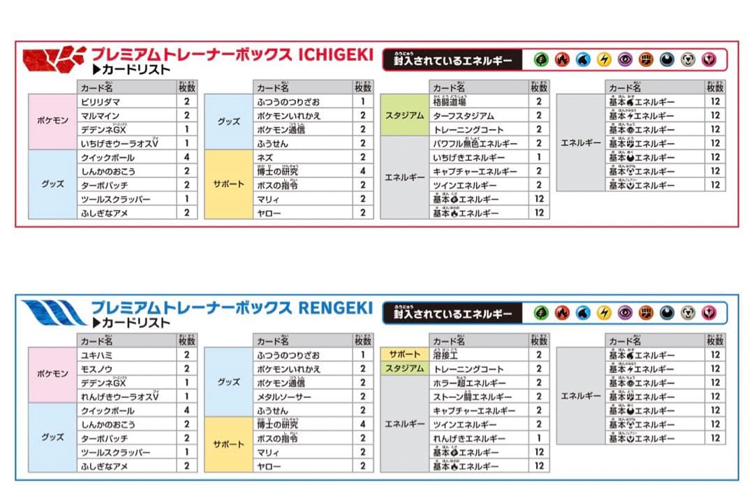 プレミアムトレーナーボックス　いちげき れんげき　パック無　他付属　未開封有