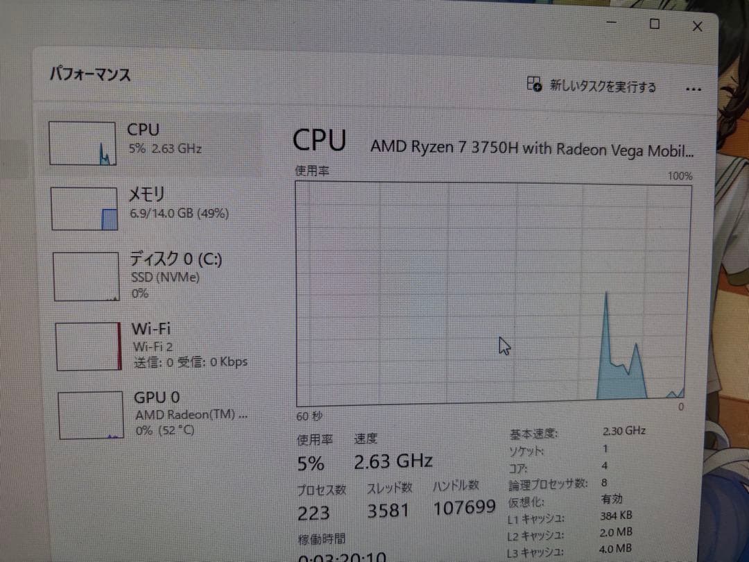 MINISFORUM UM700 ミニPC