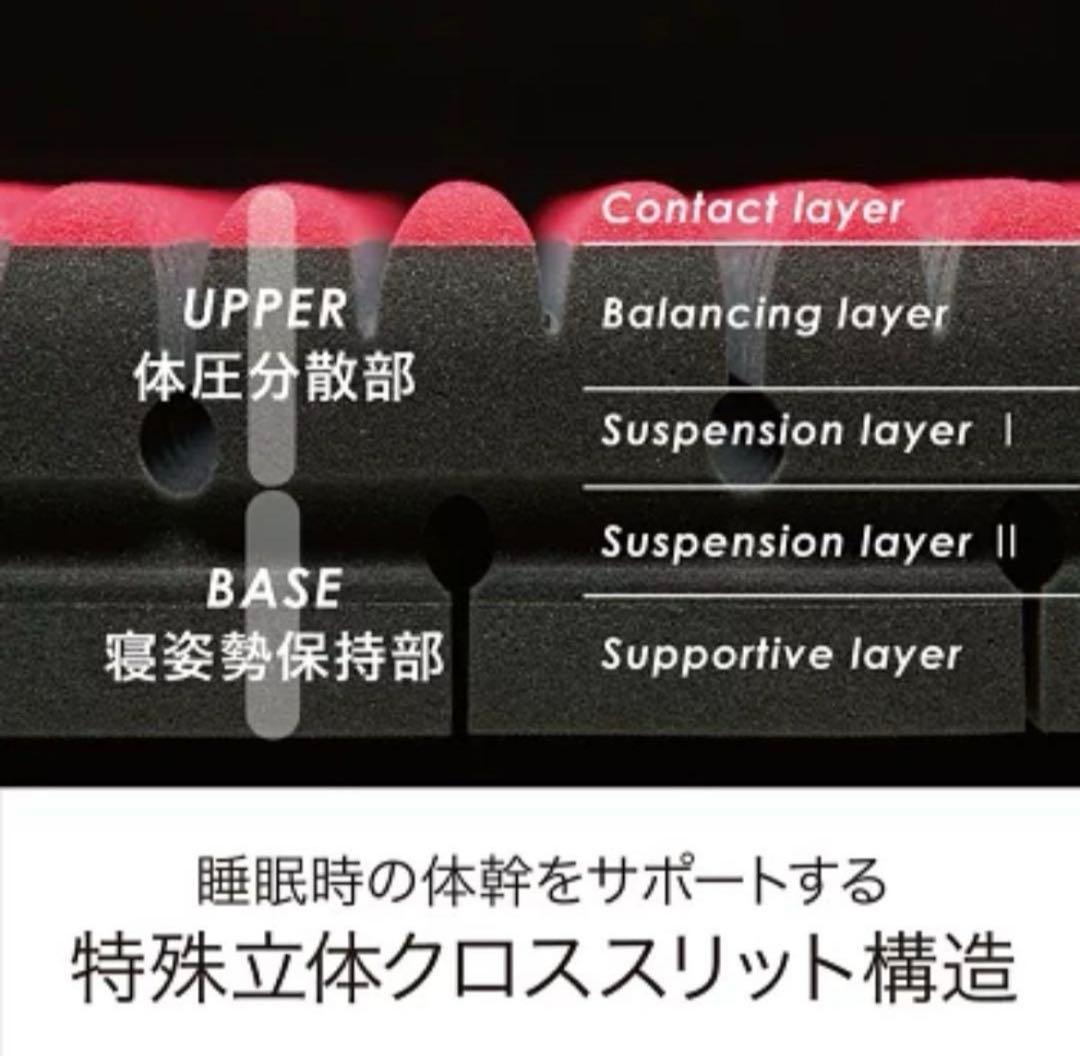 大谷翔平　23【シングル ［エアーSI］マットレス レギュラー AiR 西川】