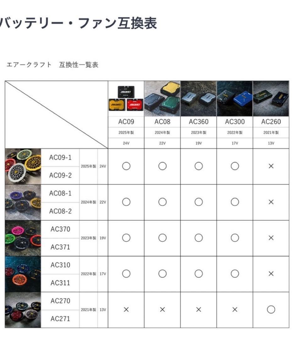 バートル　バッテリー19V