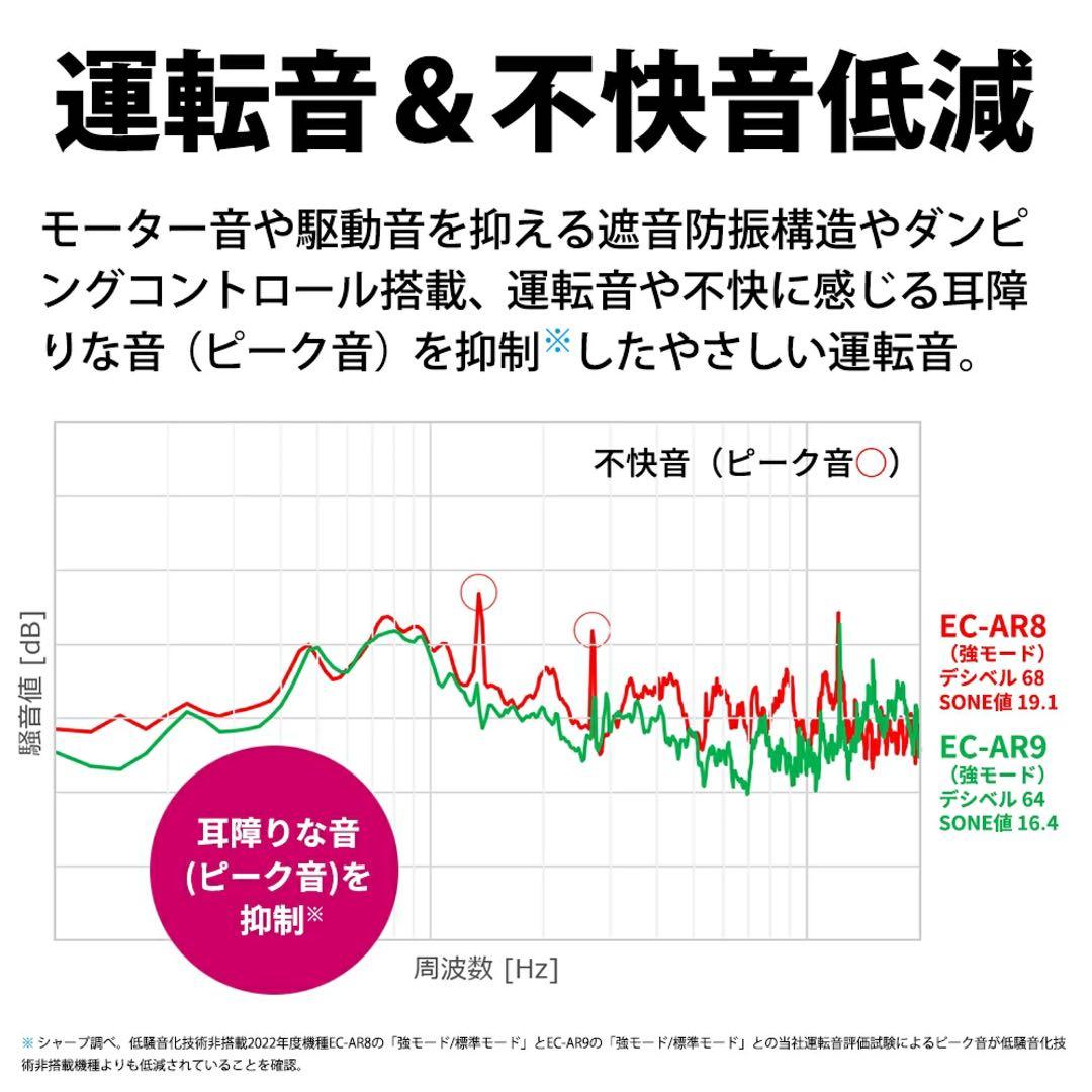 SHARP スティッククリーナー EC-AR9-W 白　サイクロン　充電式掃除機