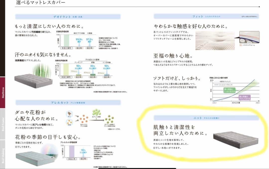 ASLEEP ファインレボ マットレス カバー