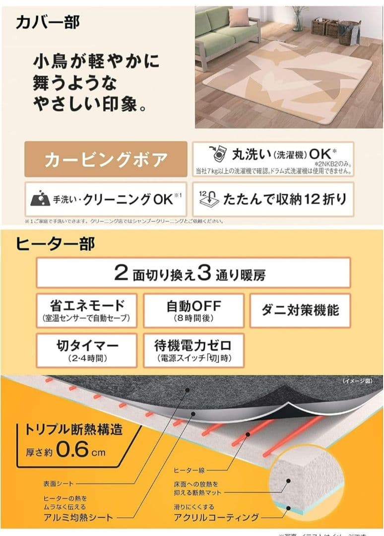 panasonic 電気カーペット DC-3NKB2-C ベージュ