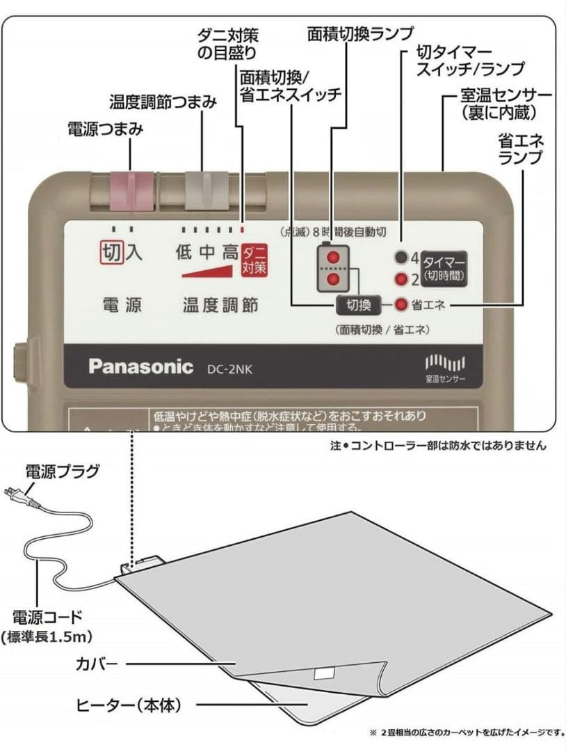 panasonic 電気カーペット DC-3NKB2-C ベージュ