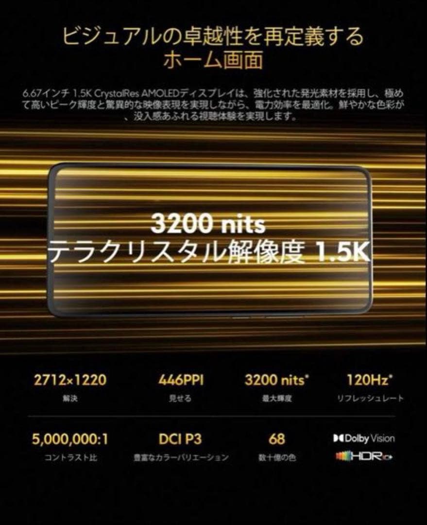 POCO X7 Pro 本体8GB+256GBグローバル版 新品未開封