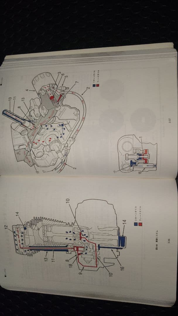 ビューエルS1 ライトニング 日本語サービスマニュアル 1996-1997