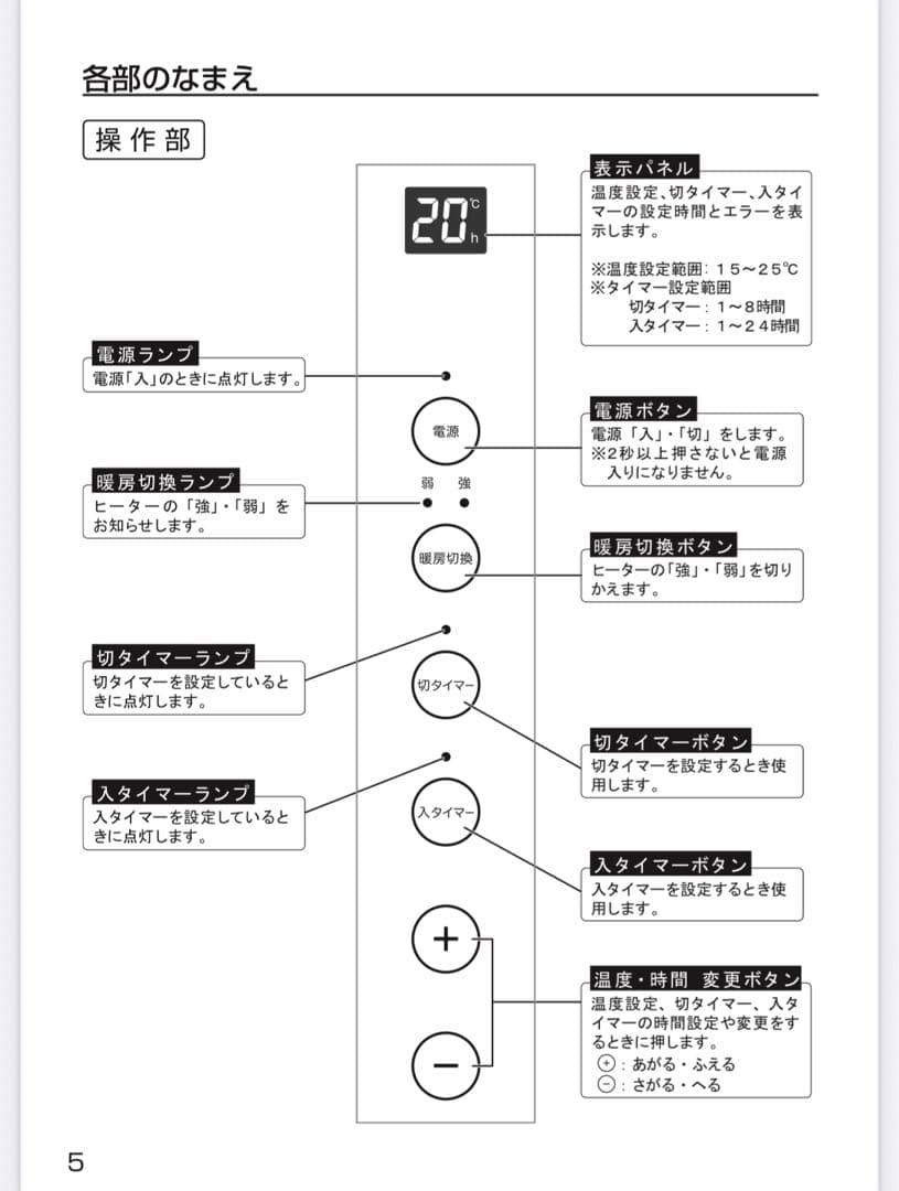 【新品：未使用】無印　遠赤外線パネルヒーター 　型番：ＰＨ‐ＭＪ１２００